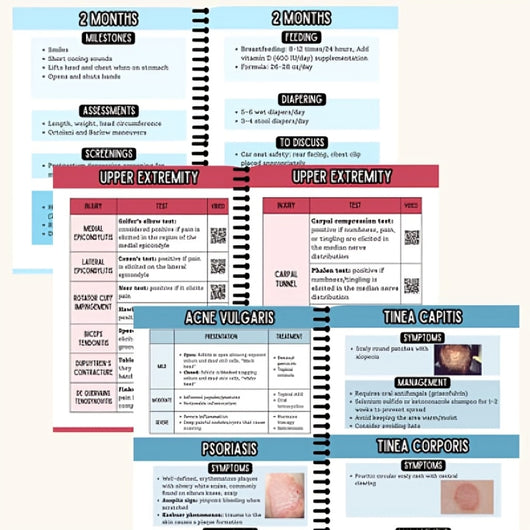 FNP Clinical Pocket Guide