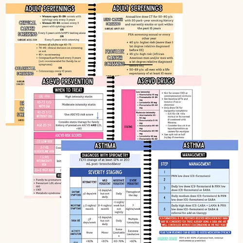 FNP Clinical Pocket Guide