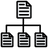 Structured Content