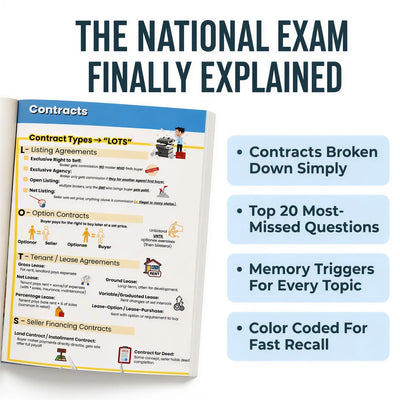 National Real Estate Exam Cheat Sheet
